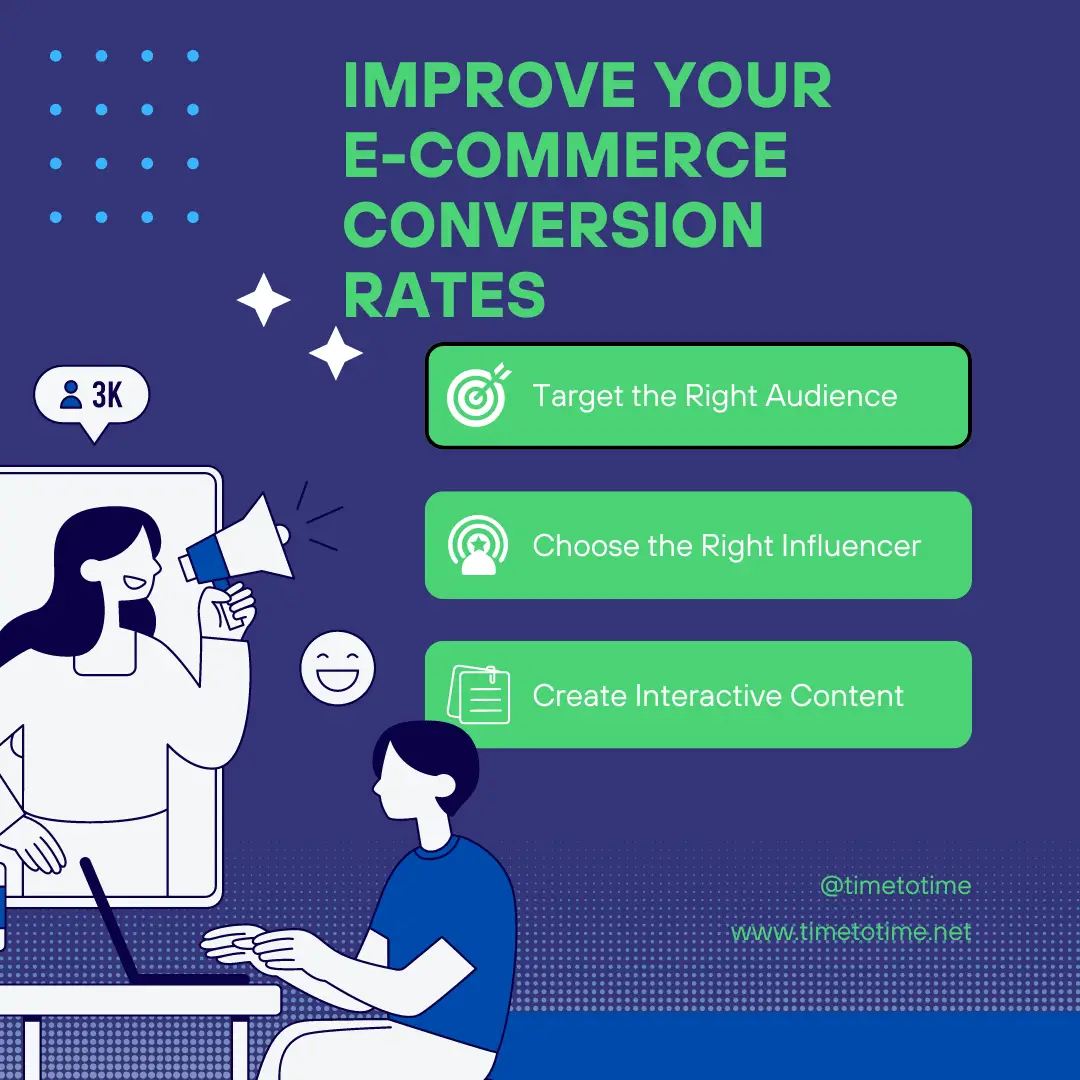 Improve Your E-commerce Conversion Rates