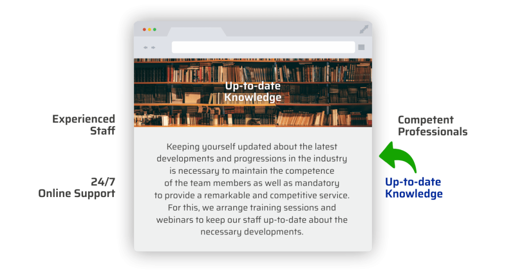 WordPress design services